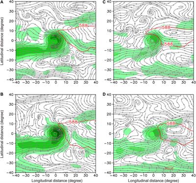 Monsoon Surges Enhance Extreme Rainfall by Maintaining the Circulation of Landfalling Tropical Cyclones and Slowing Down Their Movement